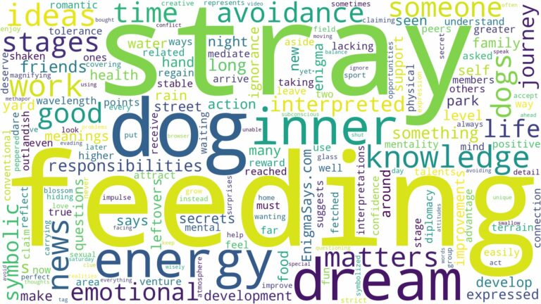 dreaming of feeding stray dogs and related dreams with their meanings in a word cloud