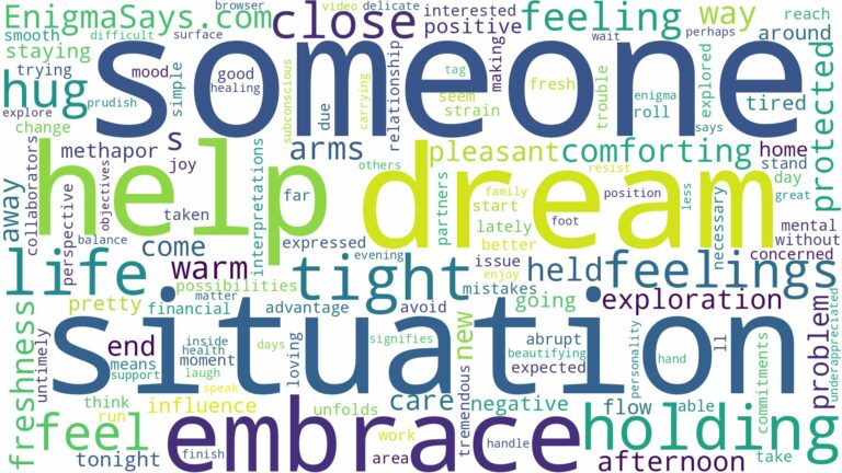 dreaming about someone holding you tight and related dreams with their meanings in a word cloud