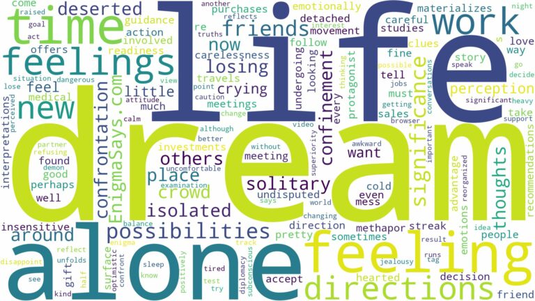 dream of feeling alone and related dreams with their meanings in a word cloud