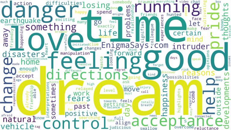 dream of feeling danger and related dreams with their meanings in a word cloud
