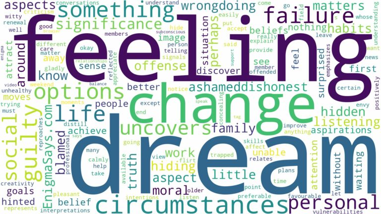 dream of feeling guilty and related dreams with their meanings in a word cloud