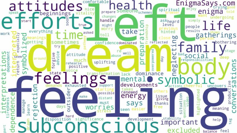dream of feeling left out and related dreams with their meanings in a word cloud