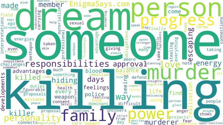 dreaming about someone killing a person and related dreams with their meanings in a word cloud