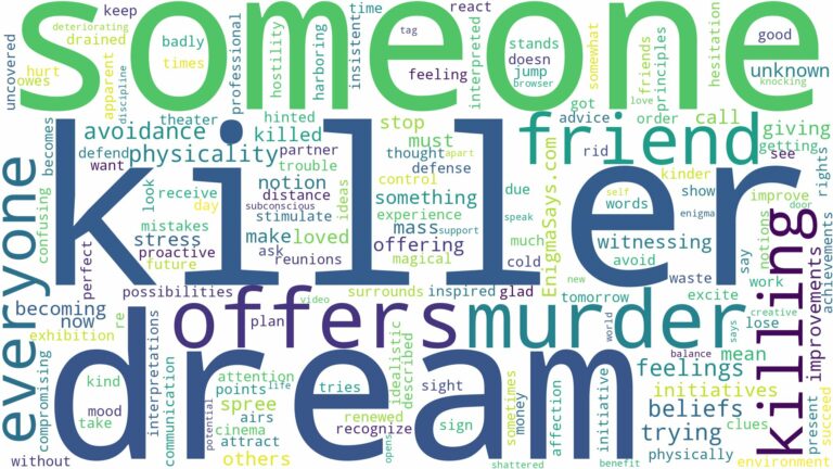 dreaming about someone killing everyone and related dreams with their meanings in a word cloud