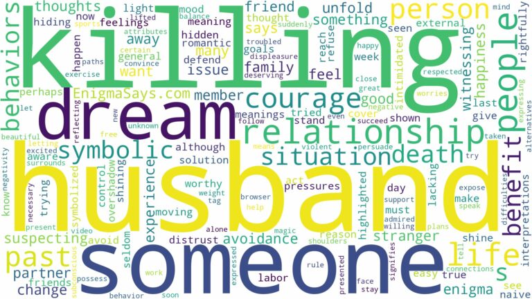 dreaming about someone killing your husband and related dreams with their meanings in a word cloud