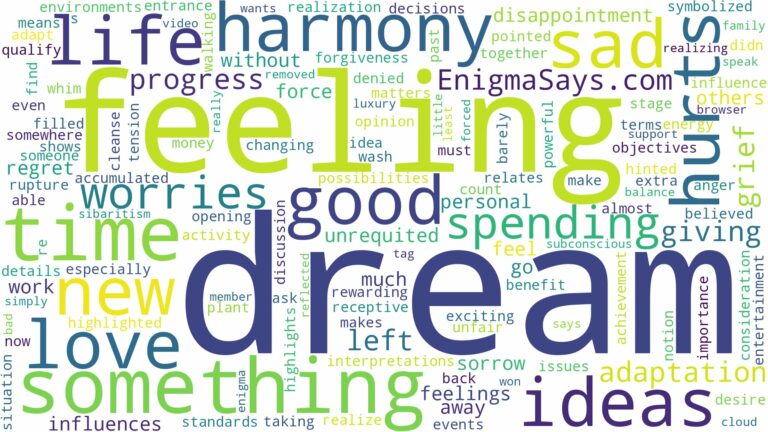 dream of feeling sad and related dreams with their meanings in a word cloud