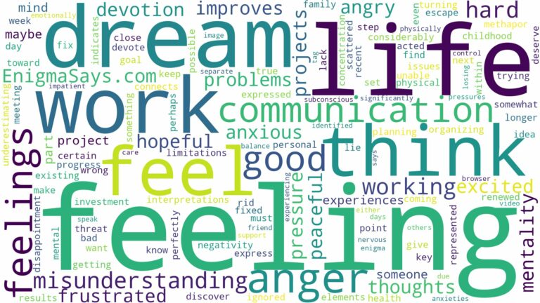 dreams about feelings and related dreams with their meanings in a word cloud