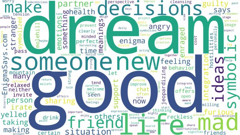dream about someone mad and related dreams with their meanings in a word cloud