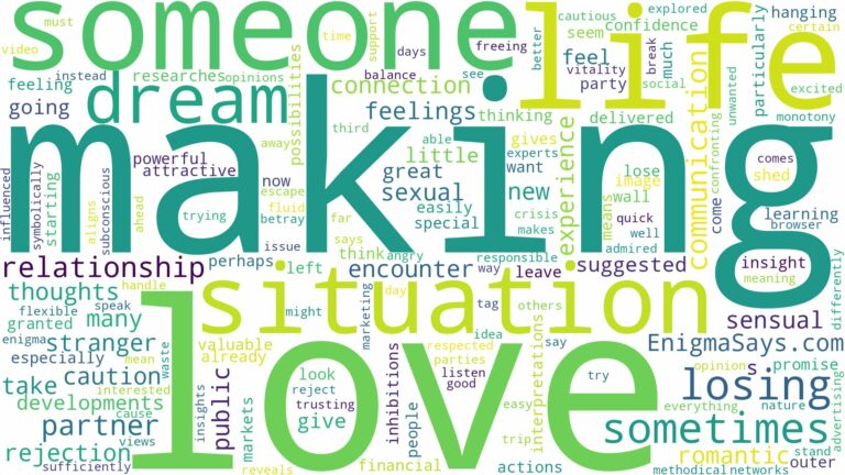 dreaming about someone making love and related dreams with their meanings in a word cloud
