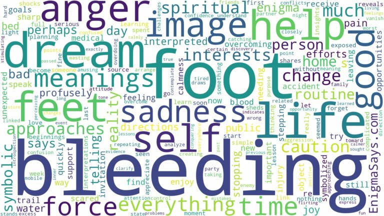 dreaming of feet bleeding and related dreams with their meanings in a word cloud