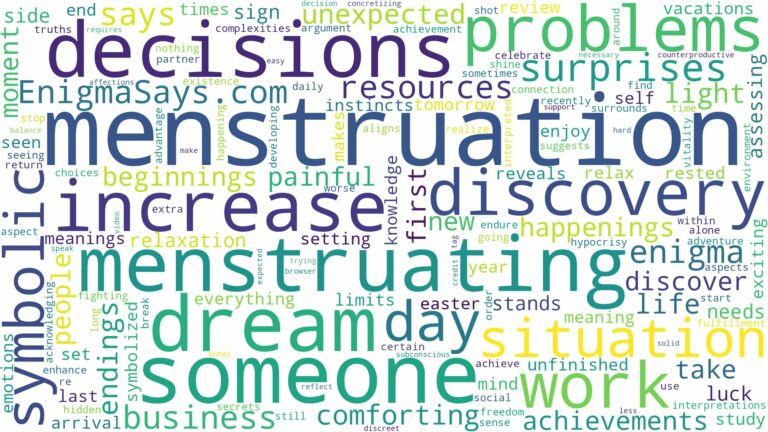 dreaming of someone menstruating and related dreams with their meanings in a word cloud