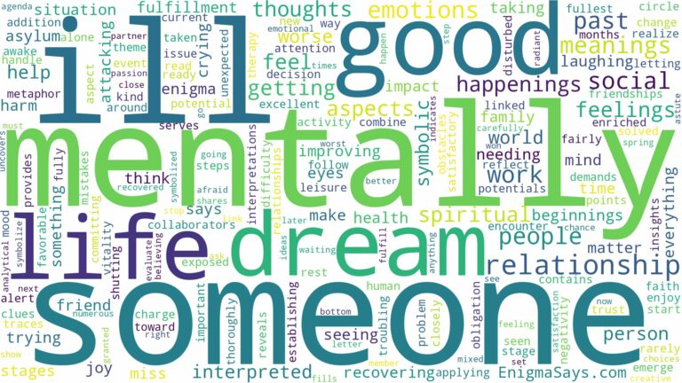 dream about someone mentally ill and related dreams with their meanings in a word cloud