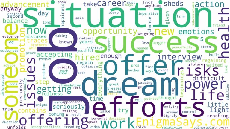 dreaming about someone offering you a job and related dreams with their meanings in a word cloud