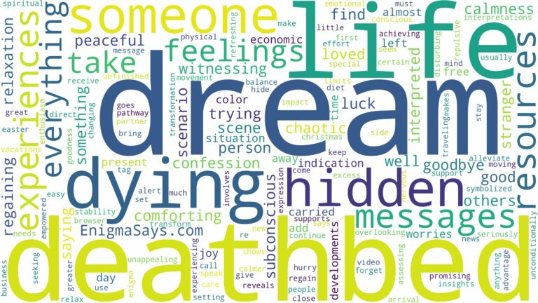 dream about someone on their deathbed and related dreams with their meanings in a word cloud
