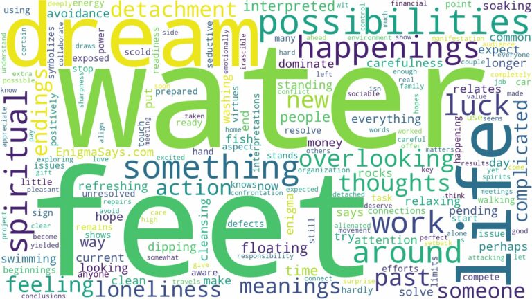 dream about feet in water and related dreams with their meanings in a word cloud