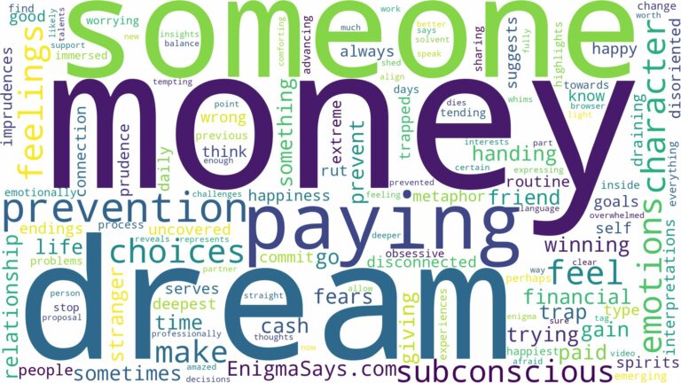 dreaming about someone paying you money and related dreams with their meanings in a word cloud
