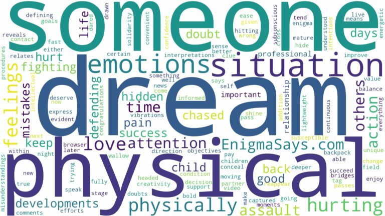 dreaming about someone physically hurting you and related dreams with their meanings in a word cloud