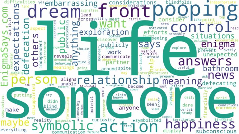 dreaming about someone pooping in front of you and related dreams with their meanings in a word cloud