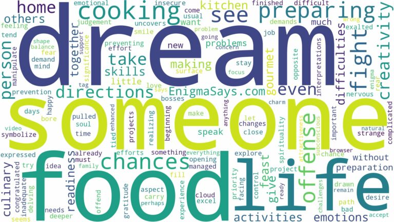 dreaming about someone preparing food and related dreams with their meanings in a word cloud