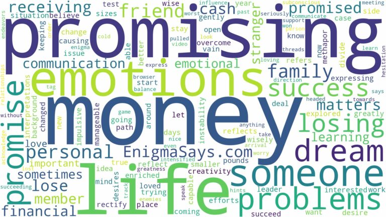 dreaming about someone promising you money and related dreams with their meanings in a word cloud