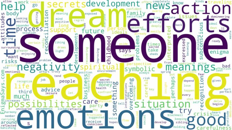 dreaming of someone reaching out to you and related dreams with their meanings in a word cloud