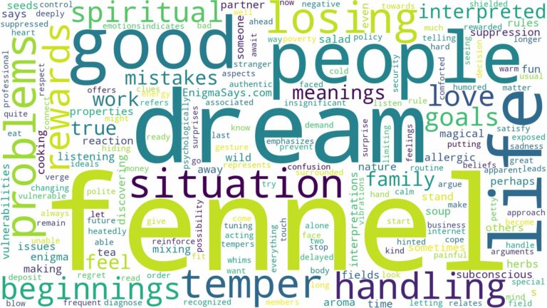 dream about fennel and related dreams with their meanings in a word cloud