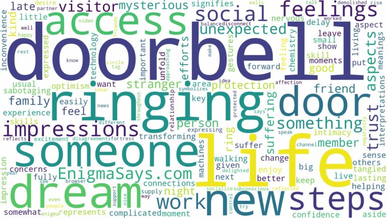 dreaming about someone ringing your doorbell and related dreams with their meanings in a word cloud