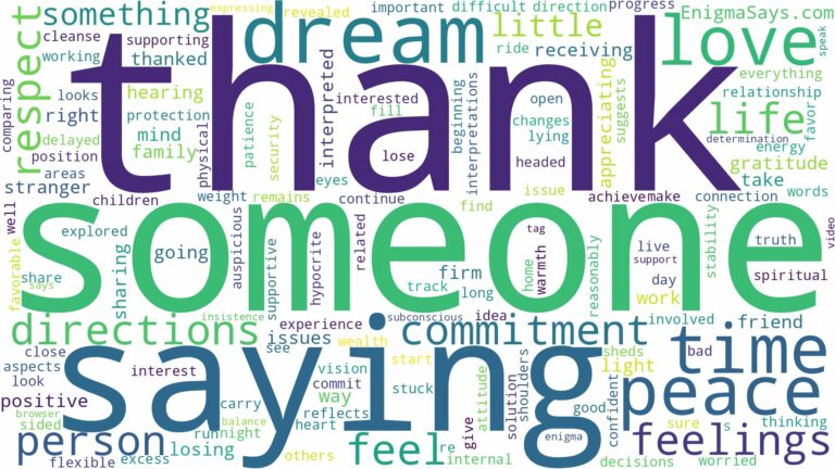 dreaming about someone saying thank you and related dreams with their meanings in a word cloud