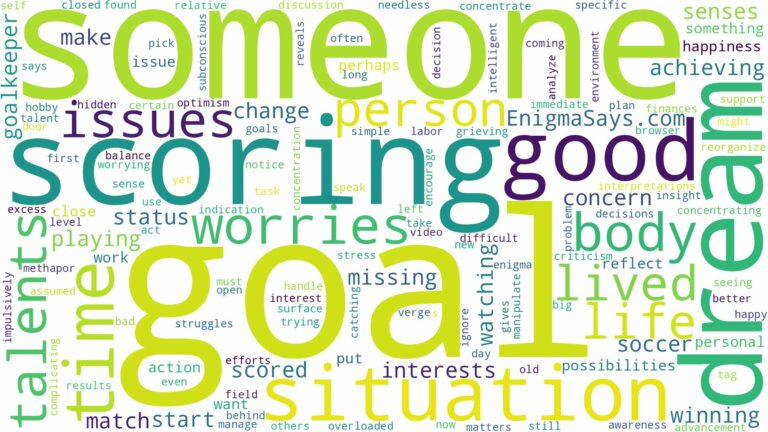 dreaming about someone scoring a goal and related dreams with their meanings in a word cloud