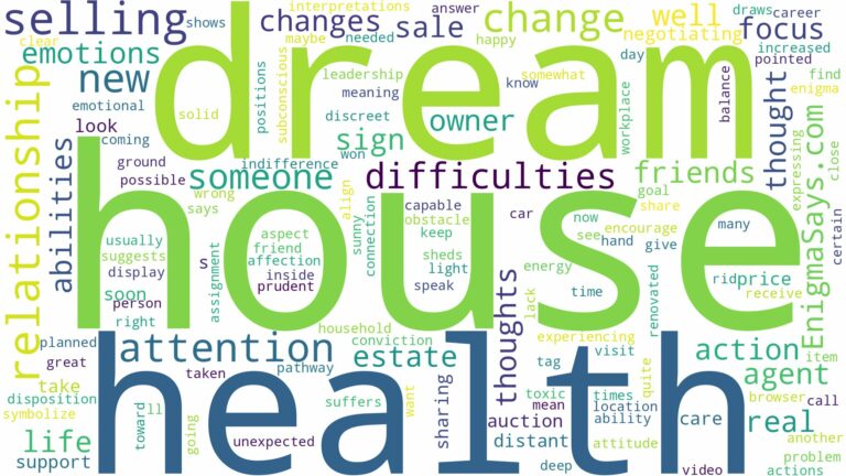 dreaming about someone selling their house and related dreams with their meanings in a word cloud
