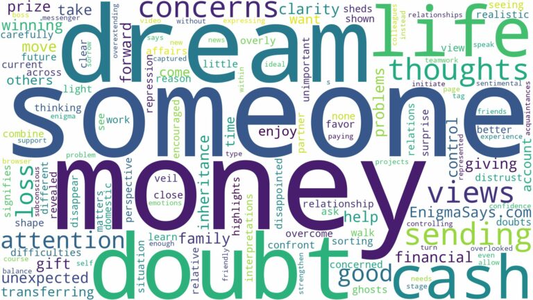 dreaming about someone sending you money and related dreams with their meanings in a word cloud