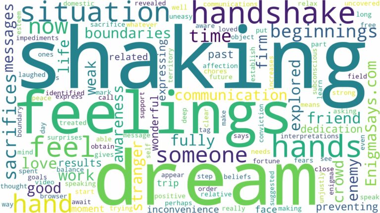 dreaming about someone shaking your hand and related dreams with their meanings in a word cloud