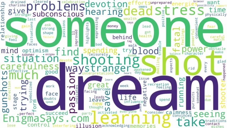 dream about someone shot dead and related dreams with their meanings in a word cloud