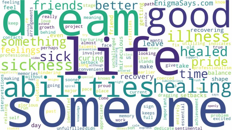 dream about someone sick healed and related dreams with their meanings in a word cloud