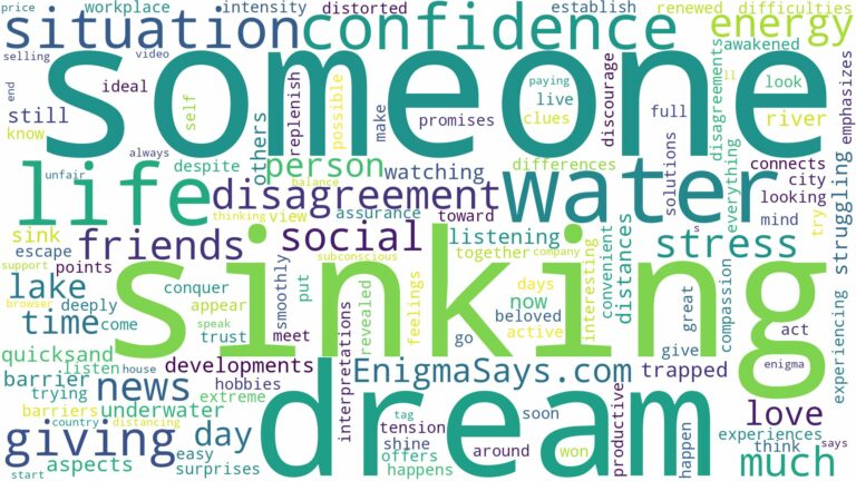 dreaming about someone sinking in water and related dreams with their meanings in a word cloud