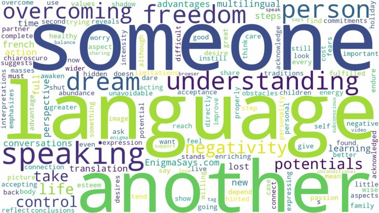 dreaming about someone speaking another language and related dreams with their meanings in a word cloud