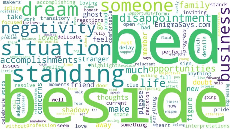dreaming about someone standing beside bed and related dreams with their meanings in a word cloud