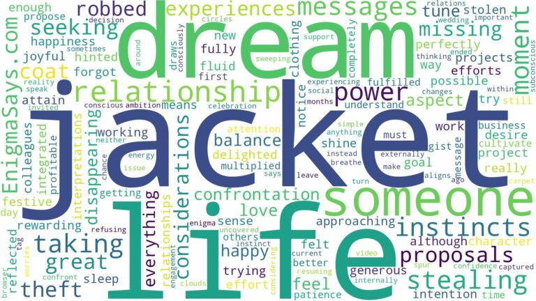 dreaming about someone stealing your jacket and related dreams with their meanings in a word cloud