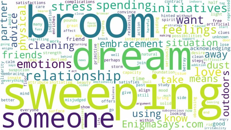 dreaming about someone sweeping with a broom and related dreams with their meanings in a word cloud