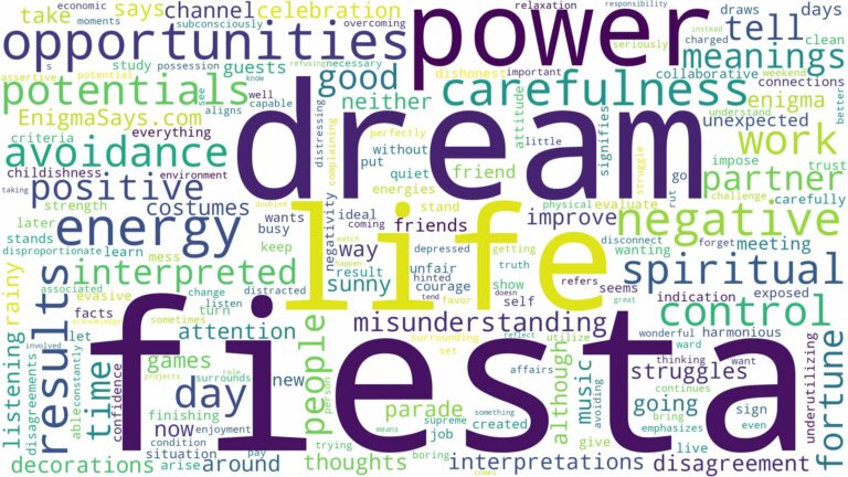 dream about fiesta and related dreams with their meanings in a word cloud