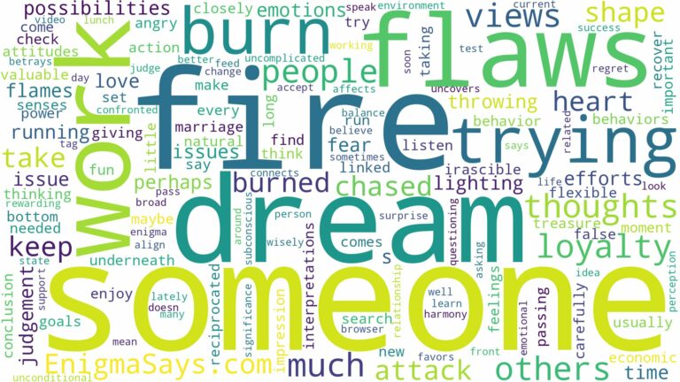 dreaming about someone trying to burn you and related dreams with their meanings in a word cloud