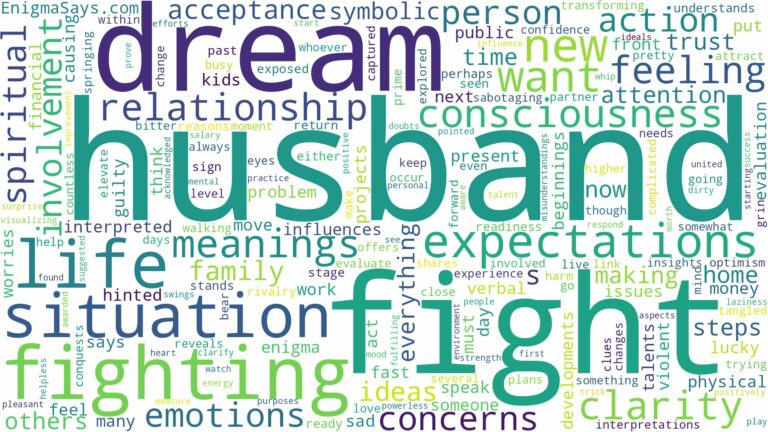 dream about fight with husband and related dreams with their meanings in a word cloud
