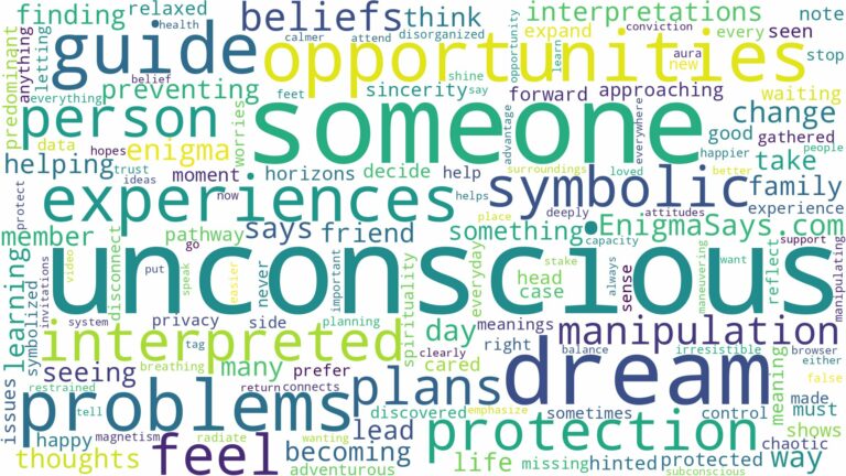dream about someone unconscious and related dreams with their meanings in a word cloud