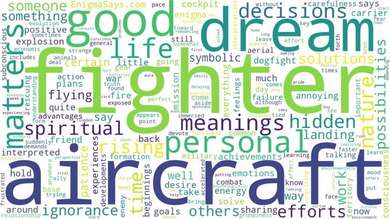 dream about fighter aircraft and related dreams with their meanings in a word cloud