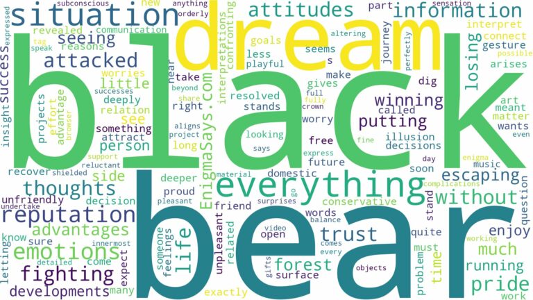 dreaming of fighting a black bear and related dreams with their meanings in a word cloud