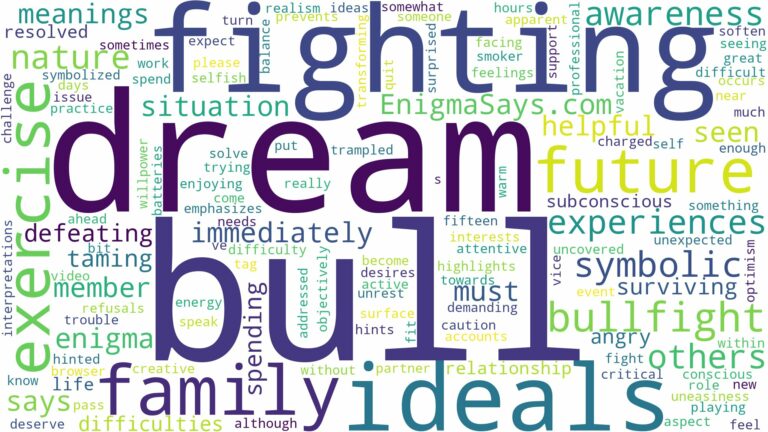 dream of fighting a bull and related dreams with their meanings in a word cloud