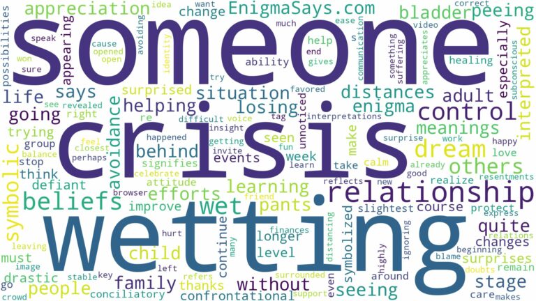 dreaming of someone wetting themselves and related dreams with their meanings in a word cloud