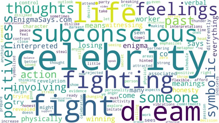 dream of fighting a celebrity and related dreams with their meanings in a word cloud