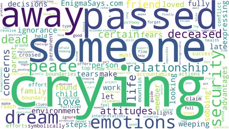 dreaming about someone who passed away crying and related dreams with their meanings in a word cloud