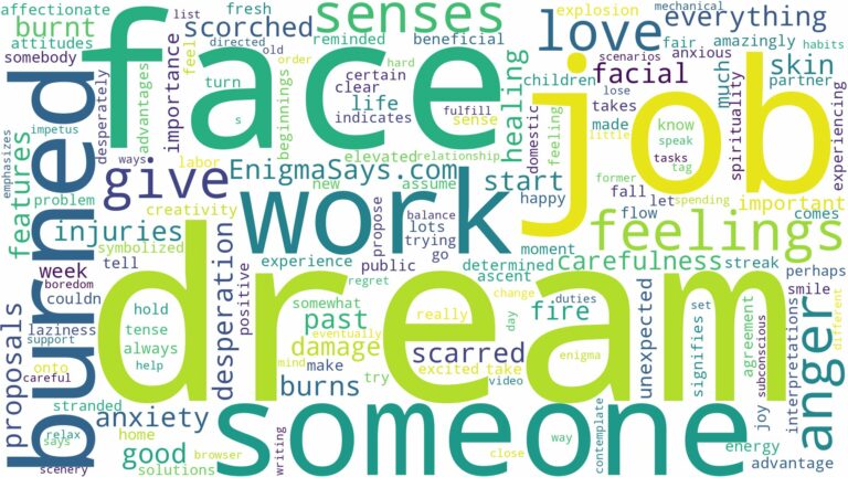dream about someone with burned face and related dreams with their meanings in a word cloud